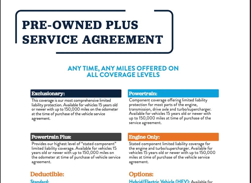 Pre-Owned Plus brochure preview